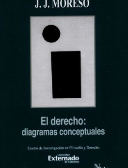 DERECHO DIAGRAMAS CONCEPTUALES, EL